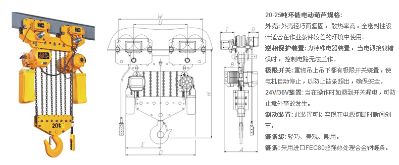 長(zhǎng)沙博巨起重機(jī)械有限公司,長(zhǎng)沙電動(dòng)葫蘆,長(zhǎng)沙鋼絲繩,電子吊秤哪里的好