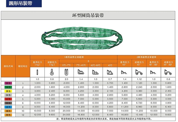 長沙博巨起重機(jī)械有限公司,長沙電動葫蘆,長沙鋼絲繩,電子吊秤哪里的好